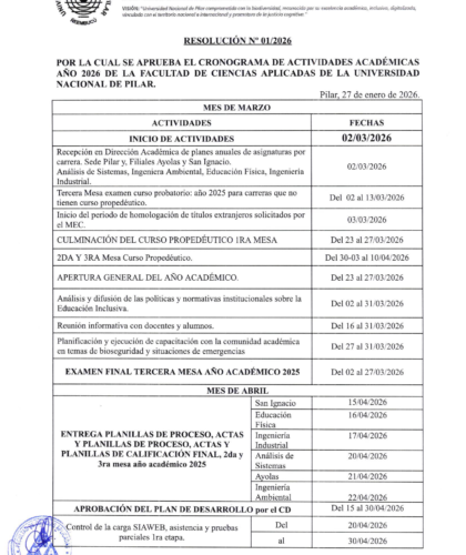 01-2026 CD Cronograma Académico Año 2026 FCA_Página_3