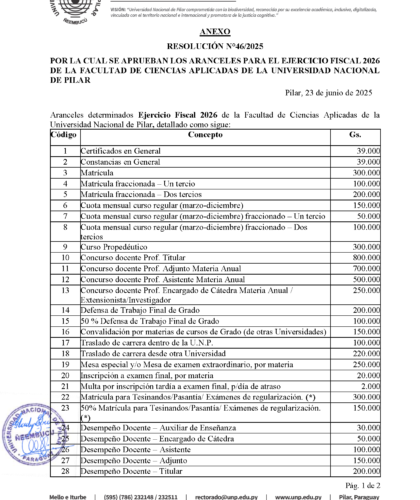 46-2025 CSU Aranceles Aplicadas 2026_Página_2